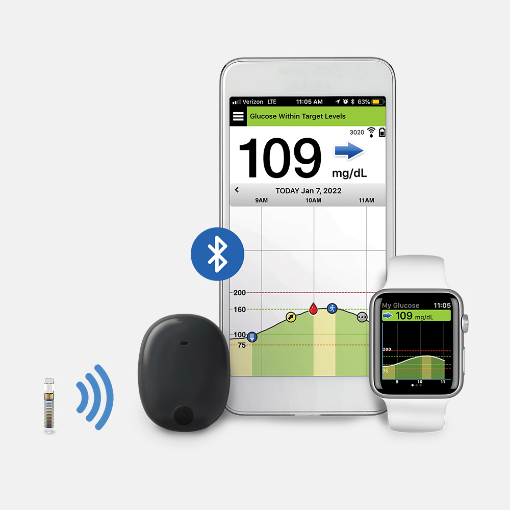 The Eversense CGM app with apple watch compatibility and smart transmitter. 