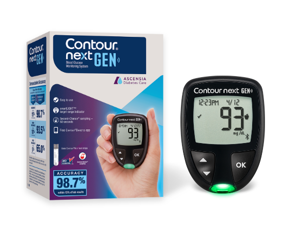 5 Best Glucose Meters (2024): Blood Sugar Monitors