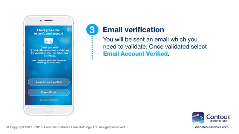 An email verification will be sent to you