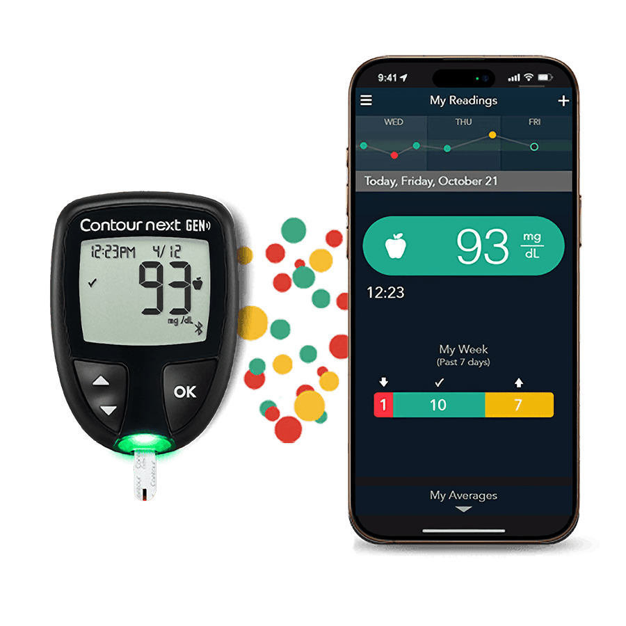 App compatible CONTOUR blood glucose meter and smartphone